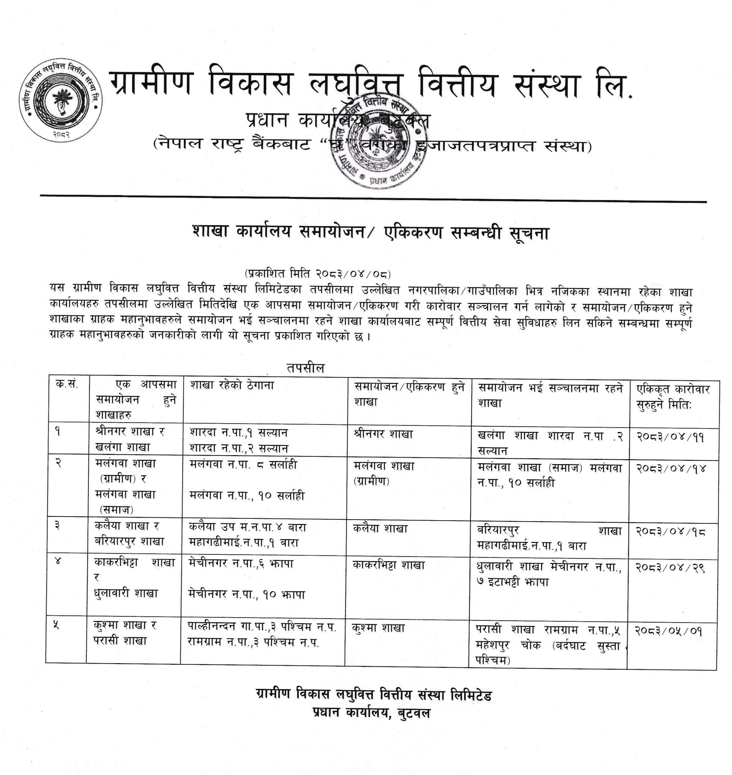 Branch Merger Notice